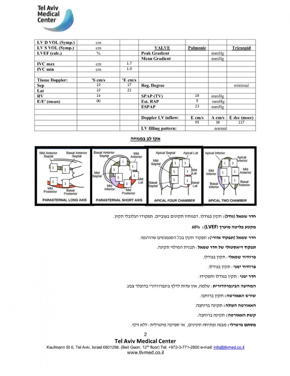 אקו לב | תור מהיום למחר | פענוח 48-24 ש׳ | מחיר 1100 ש״ח