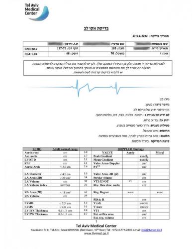 פענוח תוצאות בדיקת אקו לב